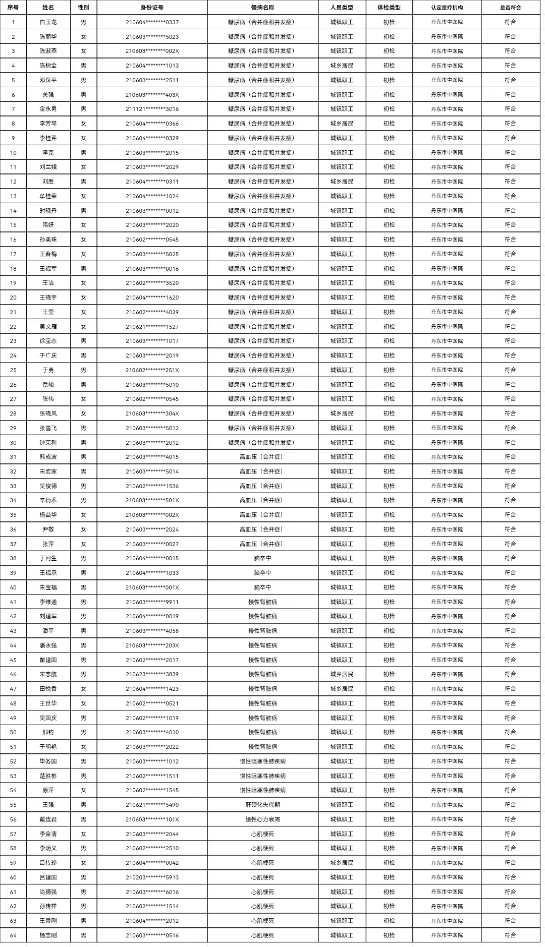 e2824f8d64d8acfeabf282e797794bb.jpg e2824f8d64d8acfeabf282e797794bb.jpg